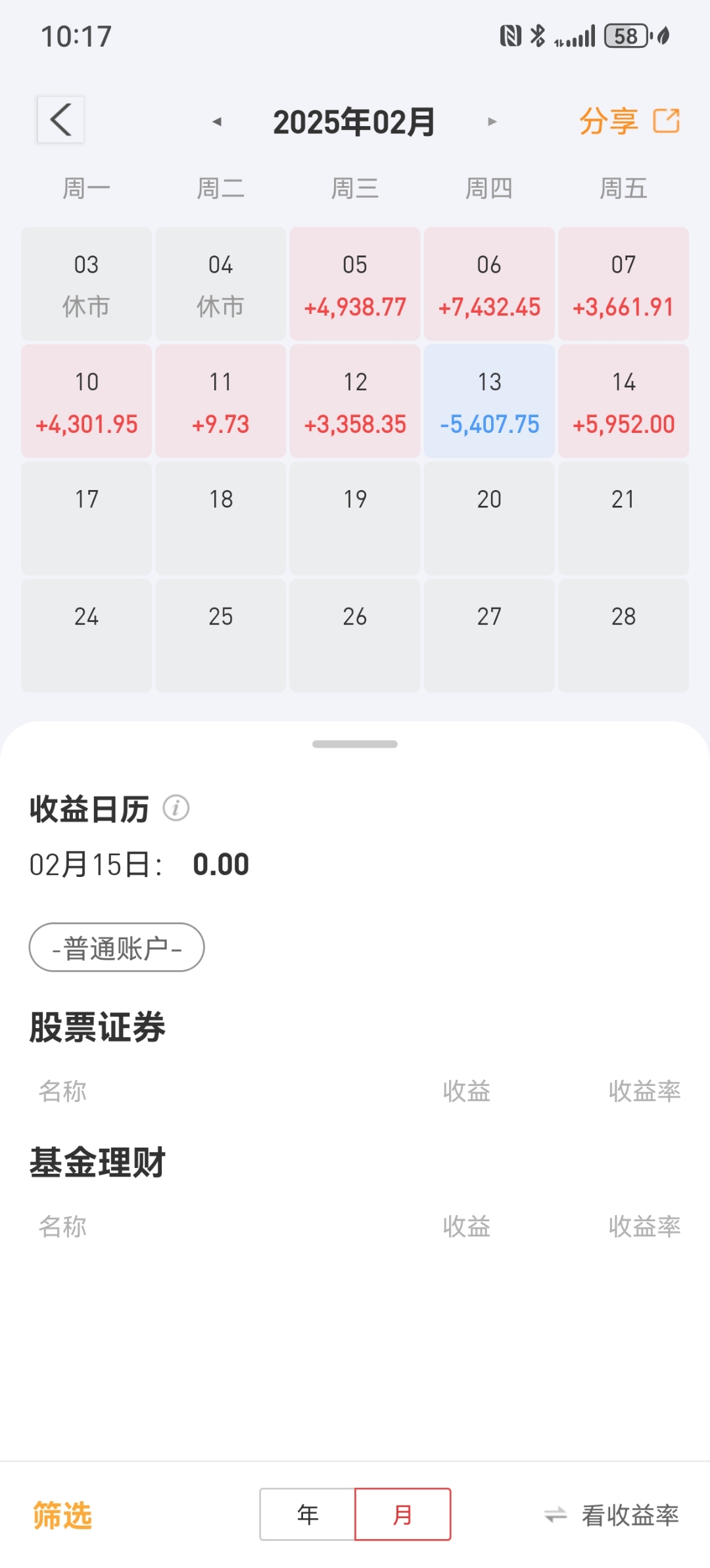 沐曦股份：收入增速回落，GPU赛道“烧钱”难盈利，市值缩水超千亿