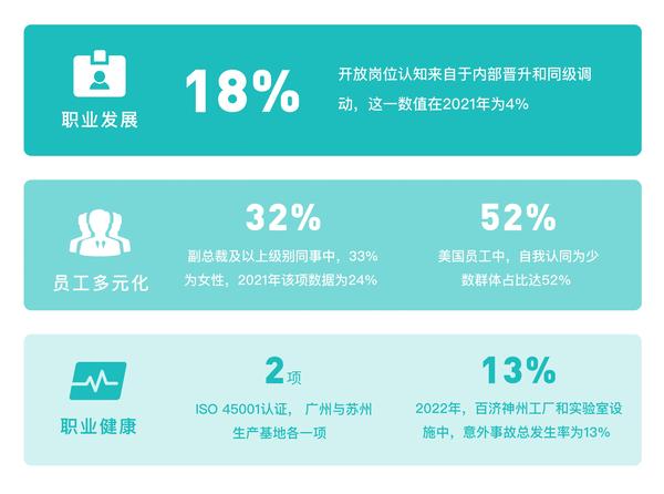 【ESG动态】绿城水务（601368.SH）获华证指数ESG最新评级C，行业排名第13