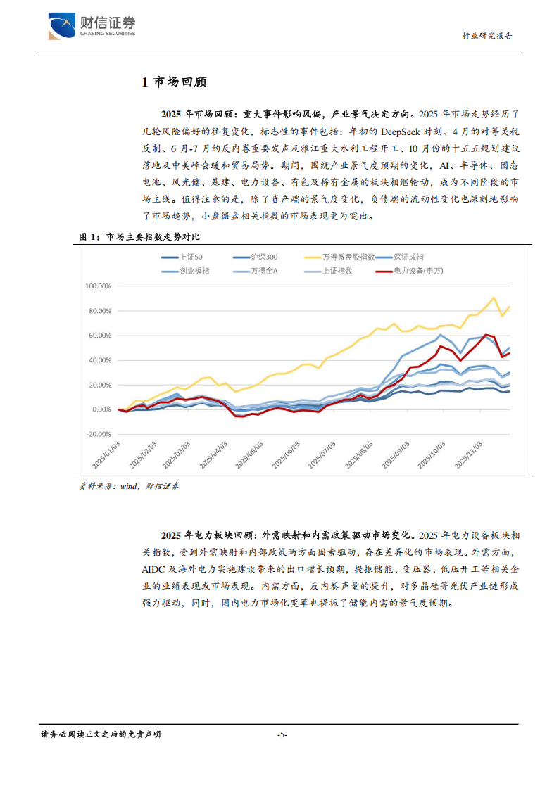 南方电网前两月固定资产投资超250亿元,同比增长95.3%