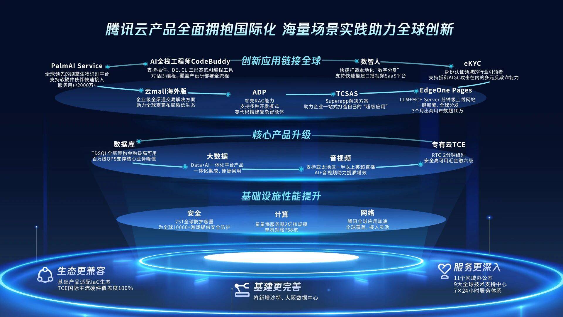 玻色量子与亿嘉和达成战略合作 围绕“量子计算+具身智能”与“量子计算+智慧能源”展开深度合作