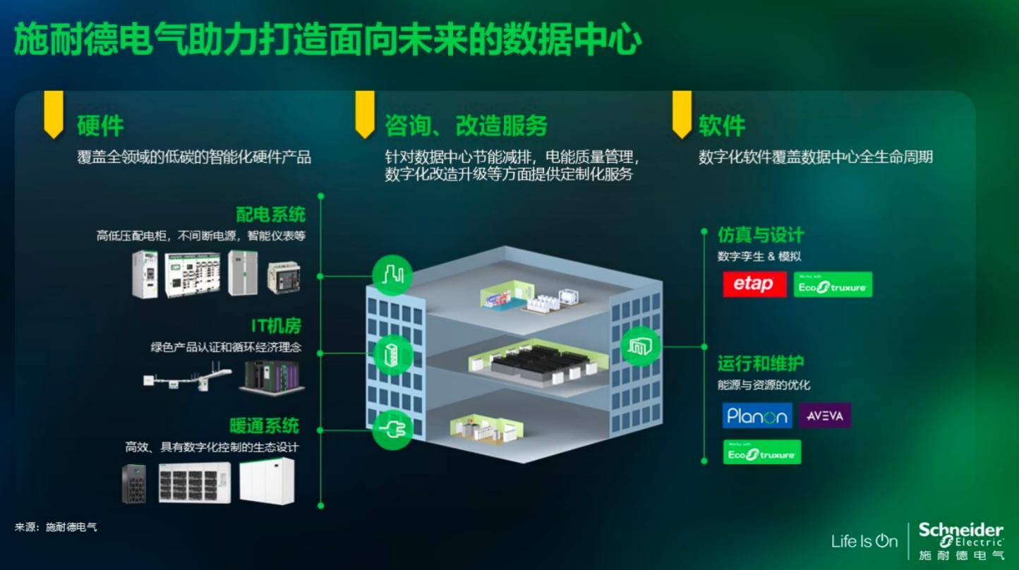 同有科技：公司的存储系统可满足用户高负载场景核心业务数据的存储需求