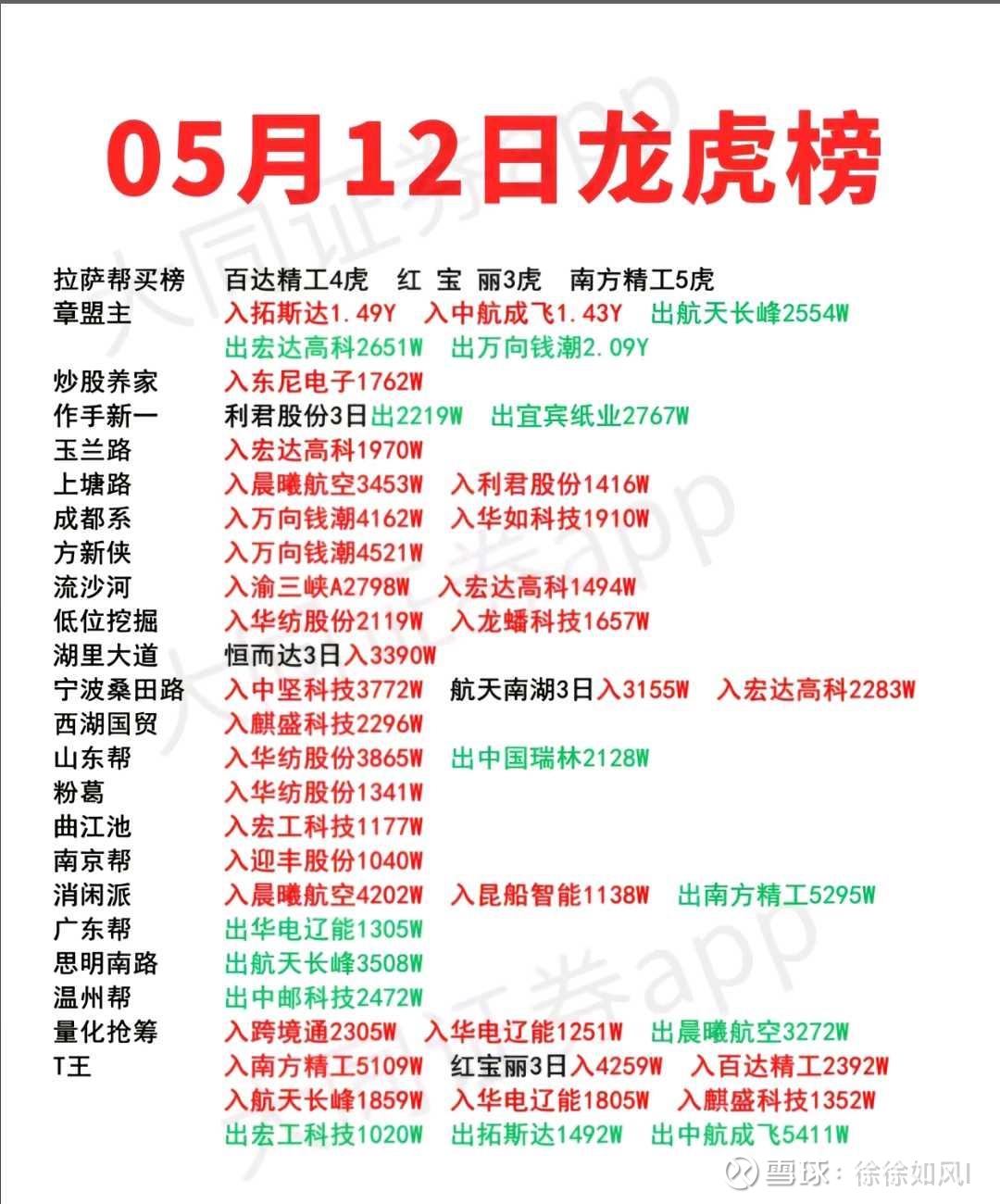 中航成飞旗下电测仪器子公司增资至10亿元