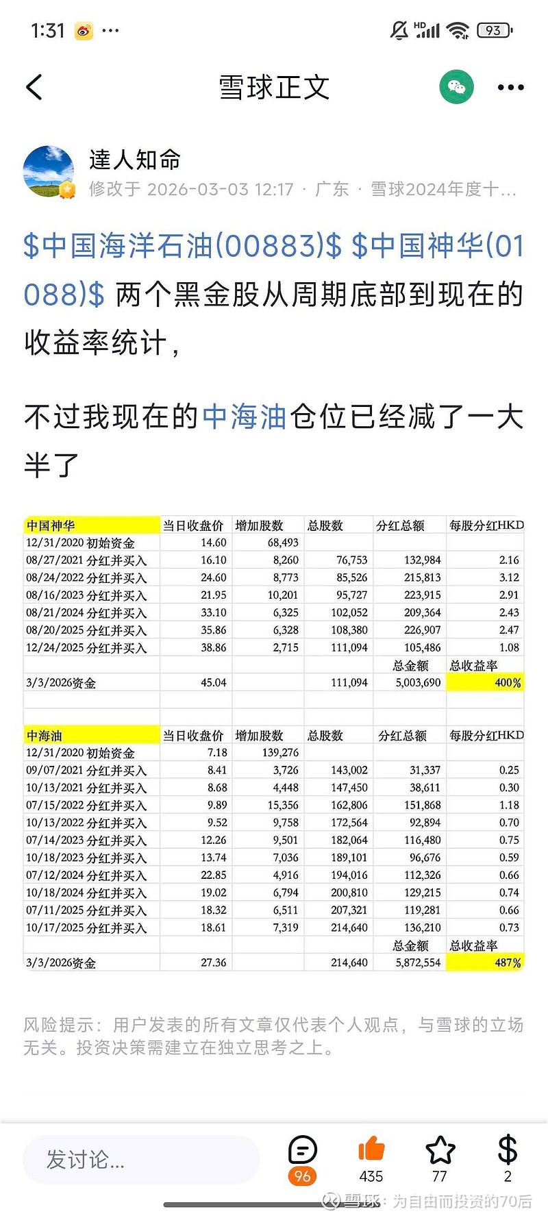 藏格矿业去年盈利回暖背后:靠铜业投资撑起七成利润,碳酸锂业务持续萎缩