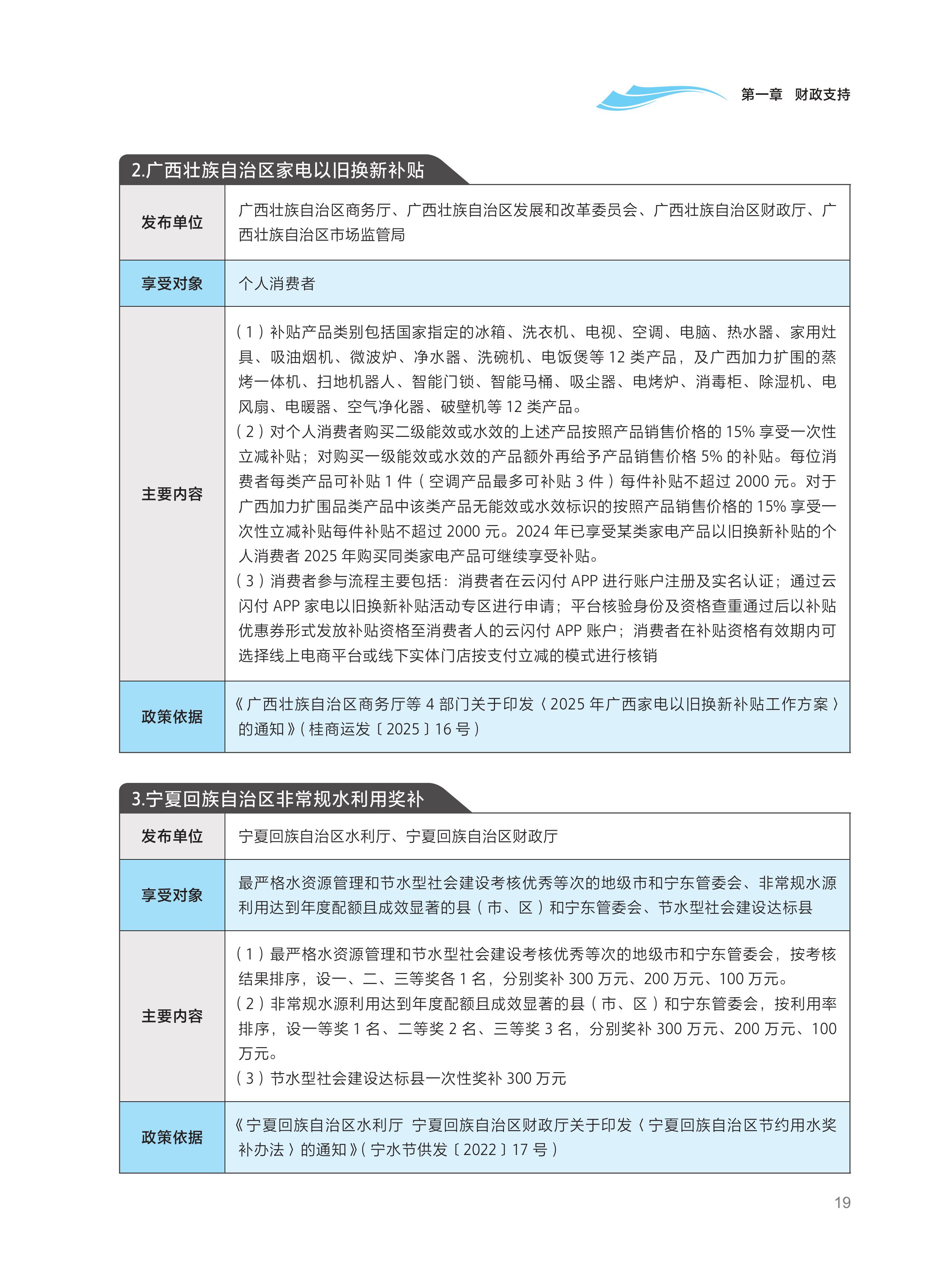 水利部发布8项水利行业标准