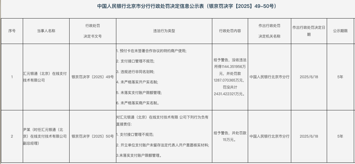 净利骤降超七成，百融云创2025年上演盈利反转，转型空窗期承压
