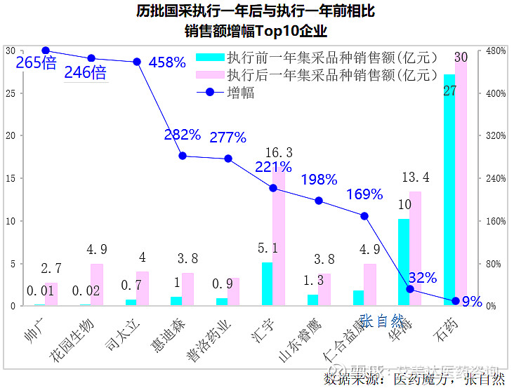 人保车险,人保服务_2026年中国多肽药物行业竞争格局深度剖析及未来发展趋势预测