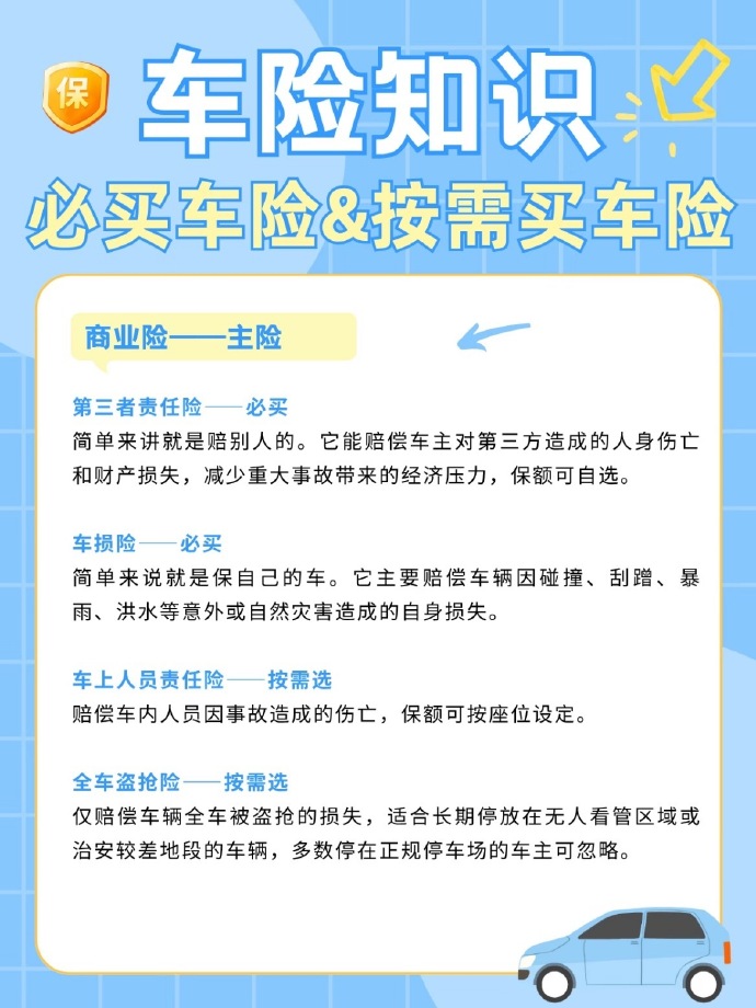 人保车险   品牌优势——快速了解燃油汽车车险,人保伴您前行_2026-2030年取向硅钢市场格局演变与龙头企业投资价值