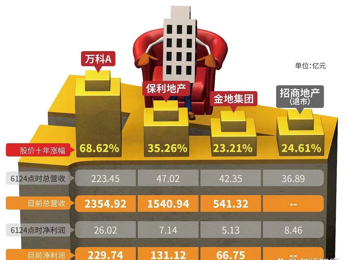 国债期货集体收涨 30年期主力合约涨0.13%