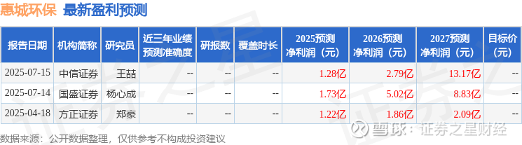 药材行业发展现状及供需格局、前景分析2026_人保服务 ,人保车险