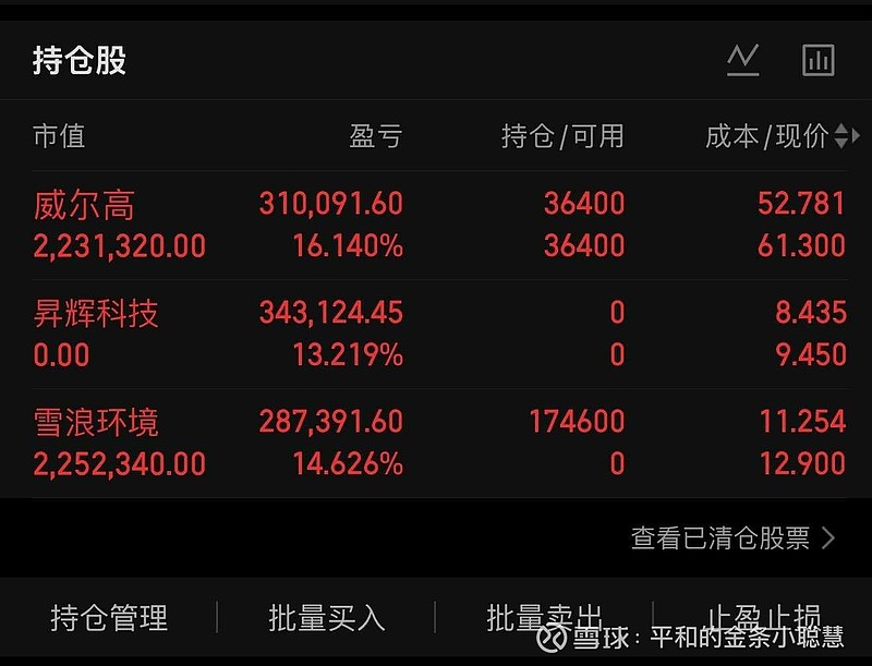 收评：沪指跌1.39%险守4000点，石油、燃气板块拉升，半导体等板块下挫