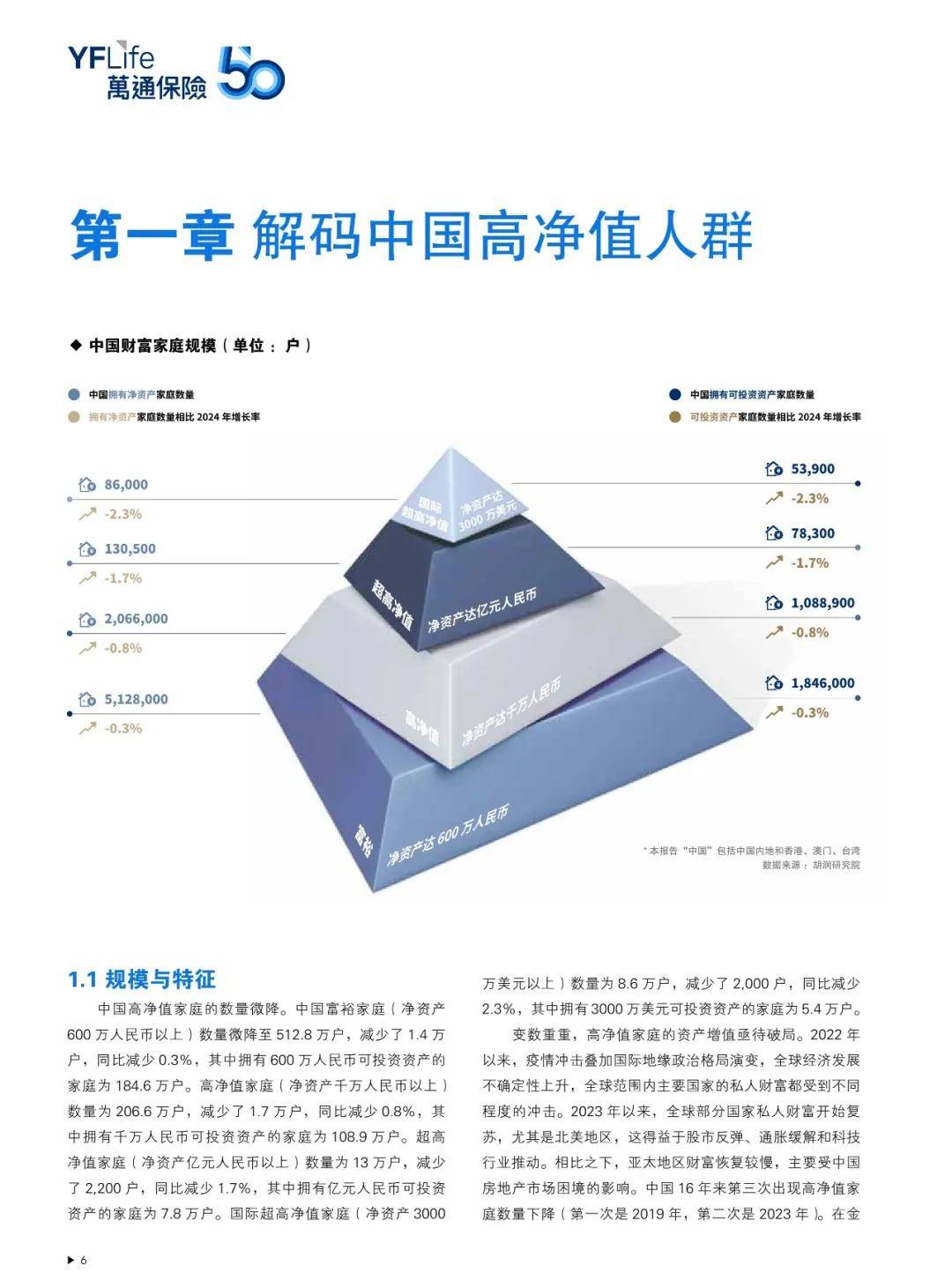 人保财险政银保 ,人保有温度_2026-2030年智能工程行业风险投资态势及投融资策略指引分析