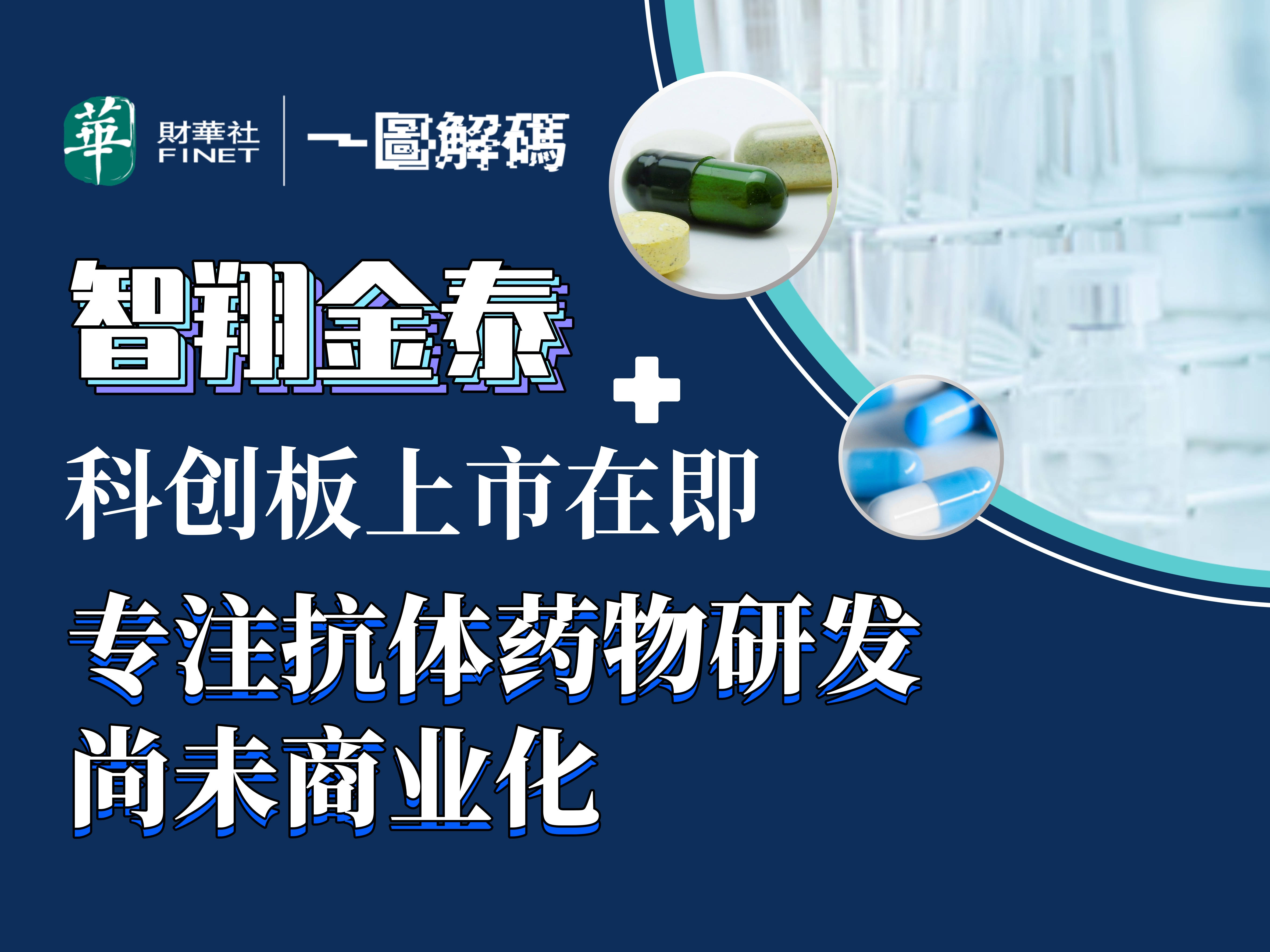 科创板打新来了：泰金新能明日申购