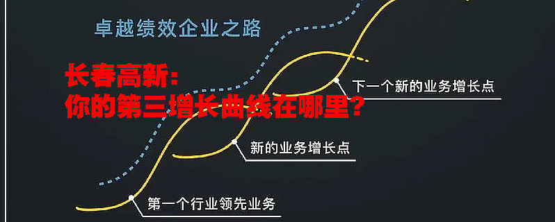 长春高新：公司具备持续经营能力