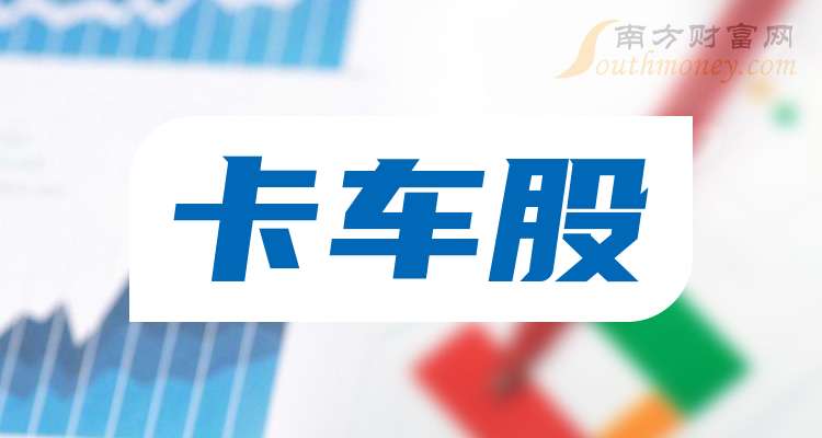 拥有“如意行”驾乘险，出行更顺畅！,人保有温度_2026年中国石油化工行业：立足16.28万亿营收大盘，突围转型提质新赛道