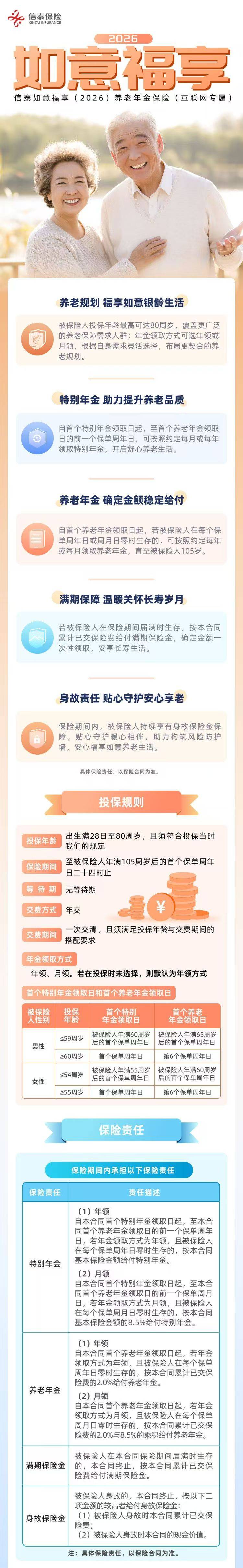 人保服务,拥有“如意行”驾乘险，出行更顺畅！_2026年航空客运行业风险投资态势及投融资策略指引