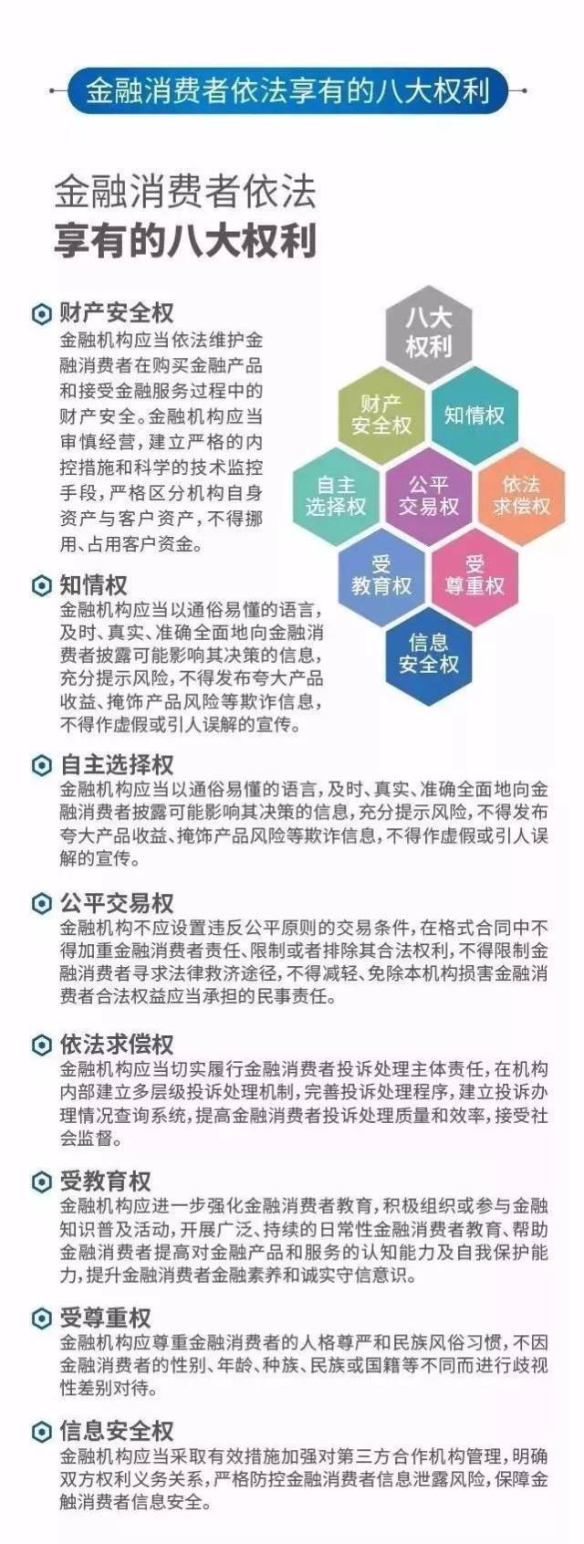 金融监管总局拟新增纠纷多元化解规定 完善金融消费投诉处理管理
