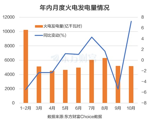 3月20日华电能源涨停：火电，电力体制改革，煤炭概念热股