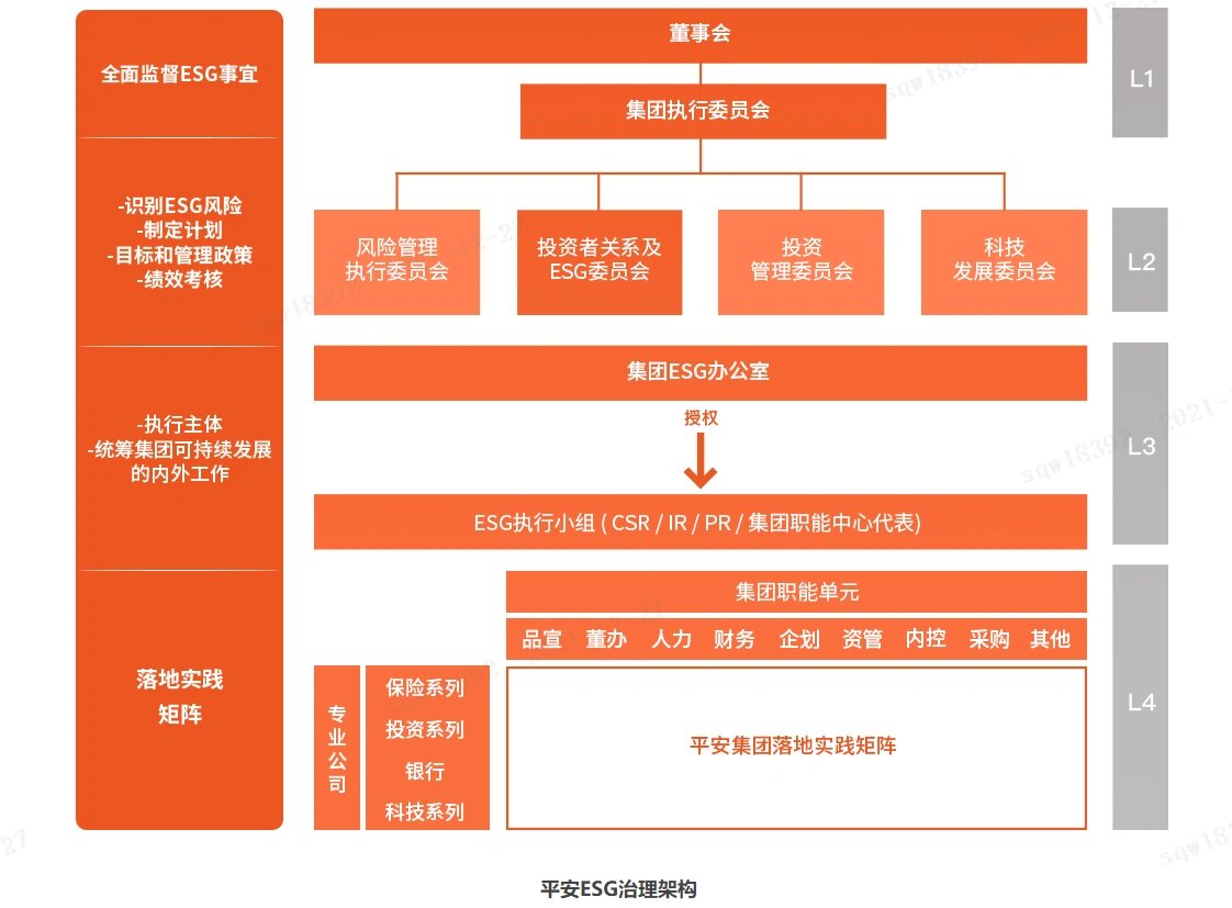 【ESG动态】中慧生物-B（02627.HK）获华证指数ESG最新评级CC，行业排名第42