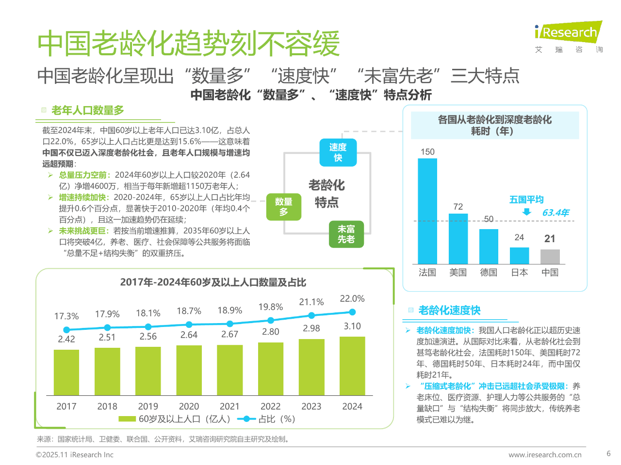 保险有温度,人保服务_2025年金融机构行业发展现状、发展前景及未来发展趋势深度解析