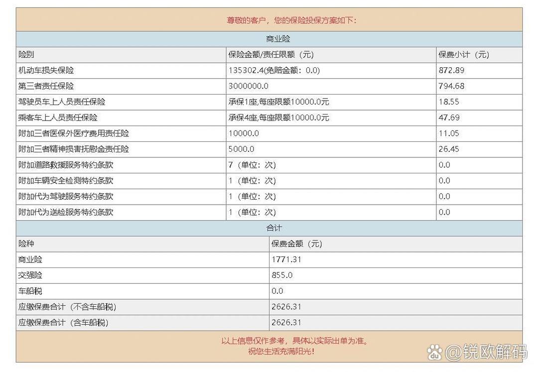 2025年算力行业全景解析:现状深度剖析、前景分析及未来趋势预测_人保车险,人保护你周全