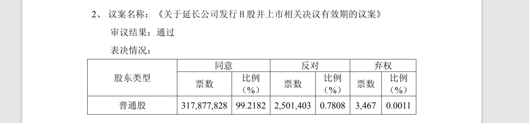 百利天恒(688506.SH):BL-ARC002用于晚期实体瘤治疗获得临床试验批准通知书