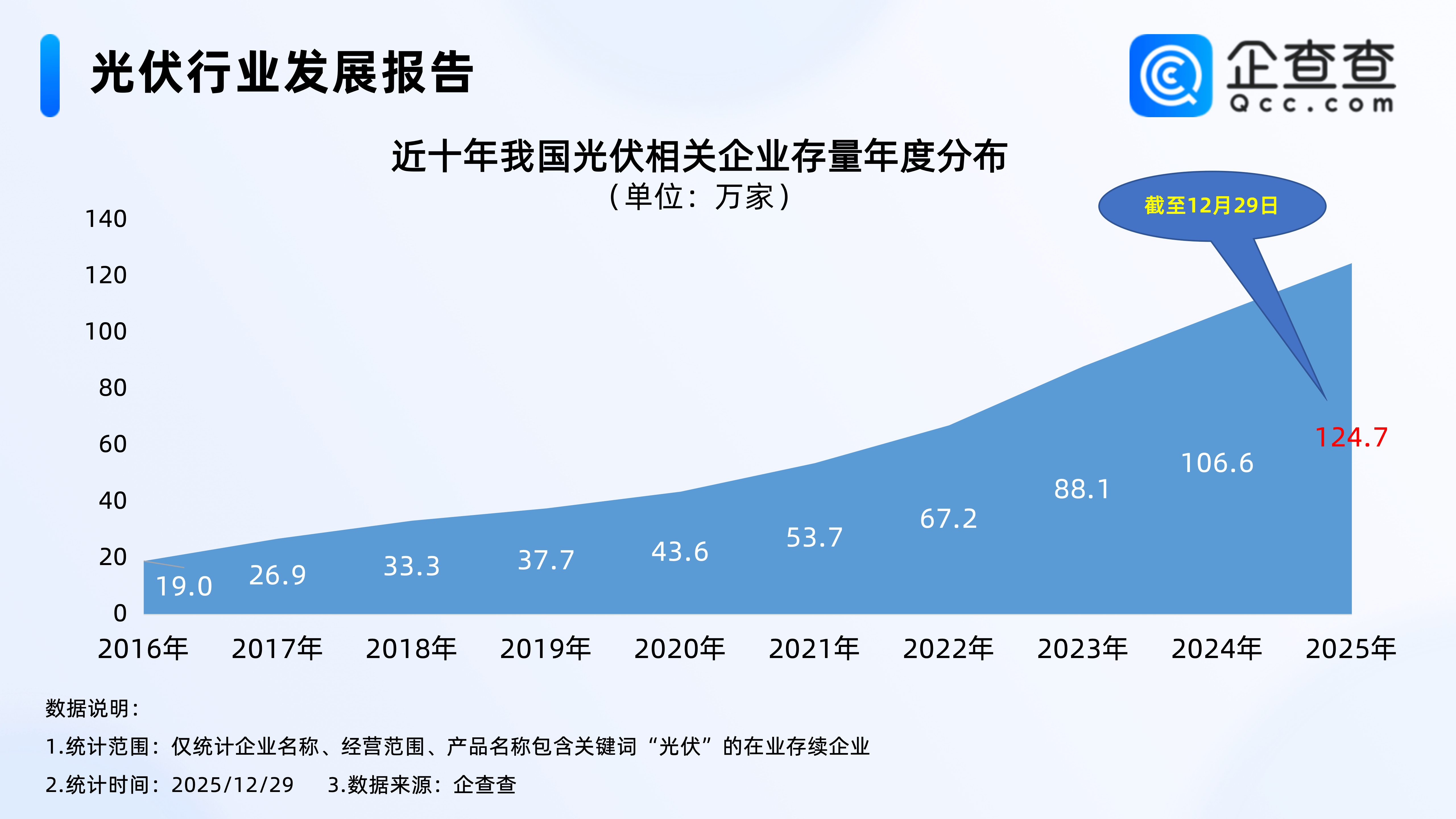 龙图光罩拟募资不超14.6亿元 布局40nm—28nm半导体掩模版产能