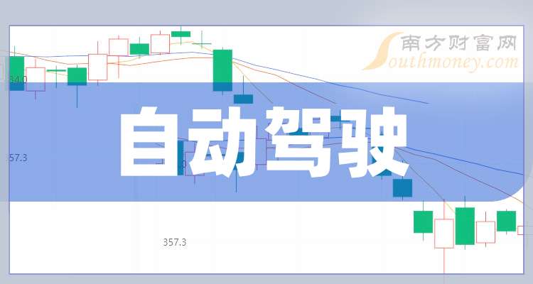 德迈仕：截至2026年3月20日公司在册股东人数约为1.25万人