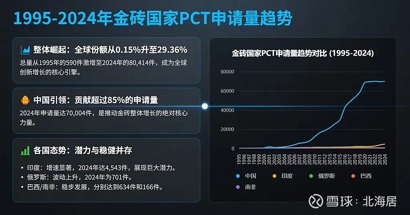 中国在欧洲专利申请量升至第三