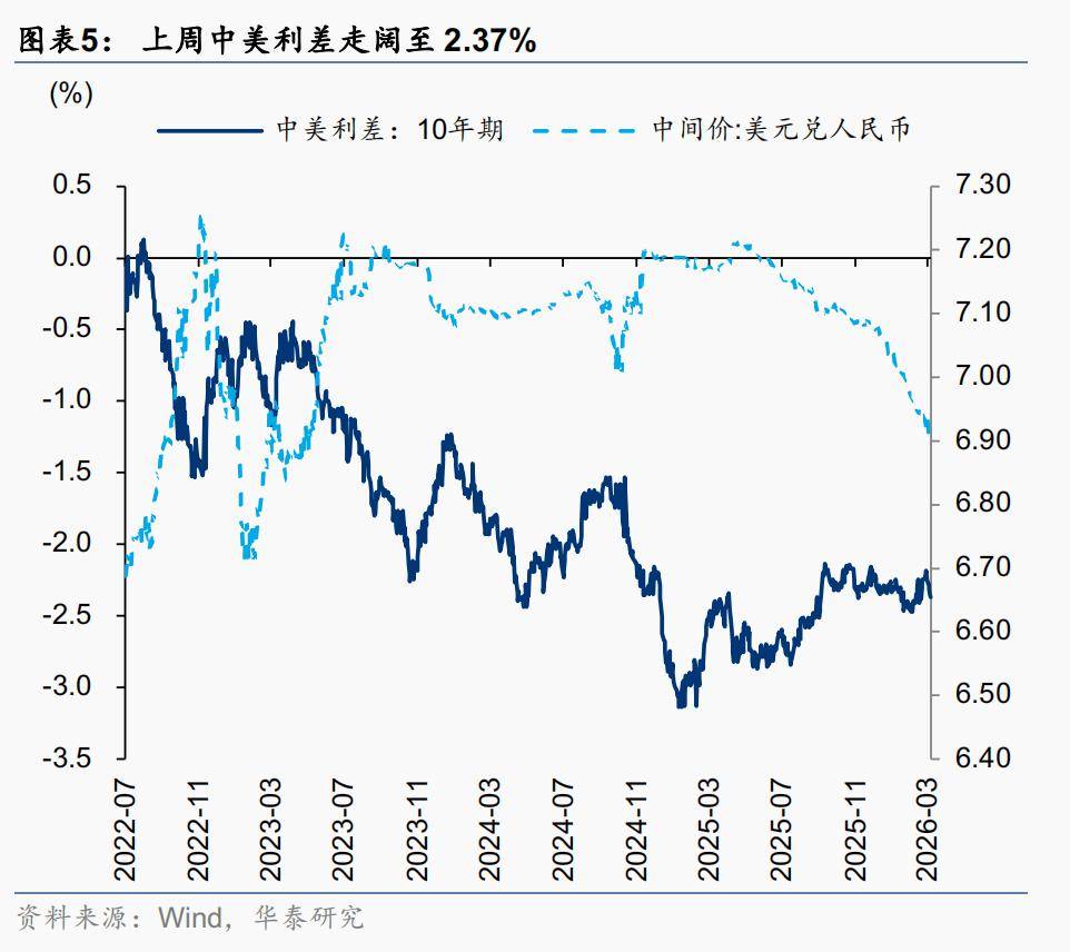 华泰证券发布2025年业绩！AI重塑全业务链，国际化布局提速