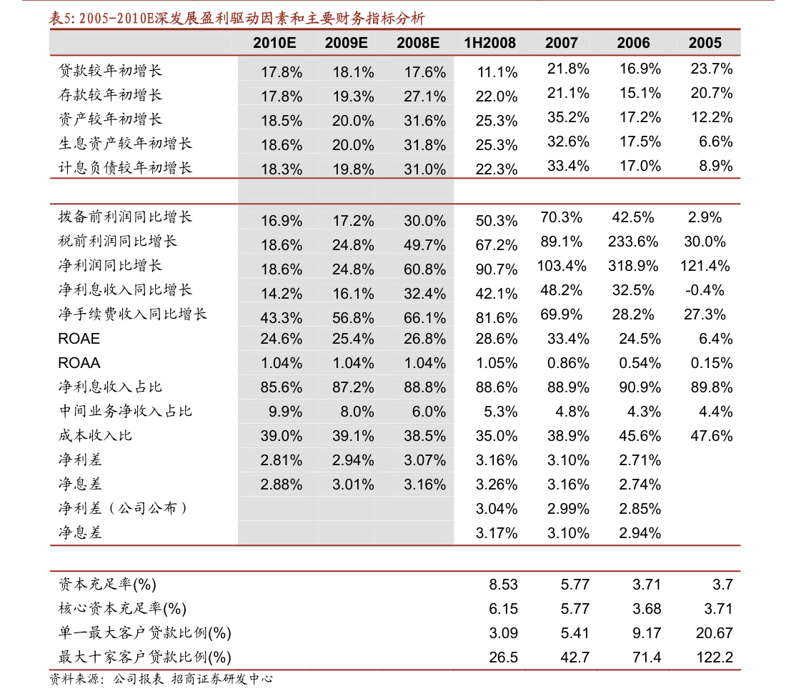 海优新材：关于实施“海优转债”赎回暨摘牌的第九次提示性公告