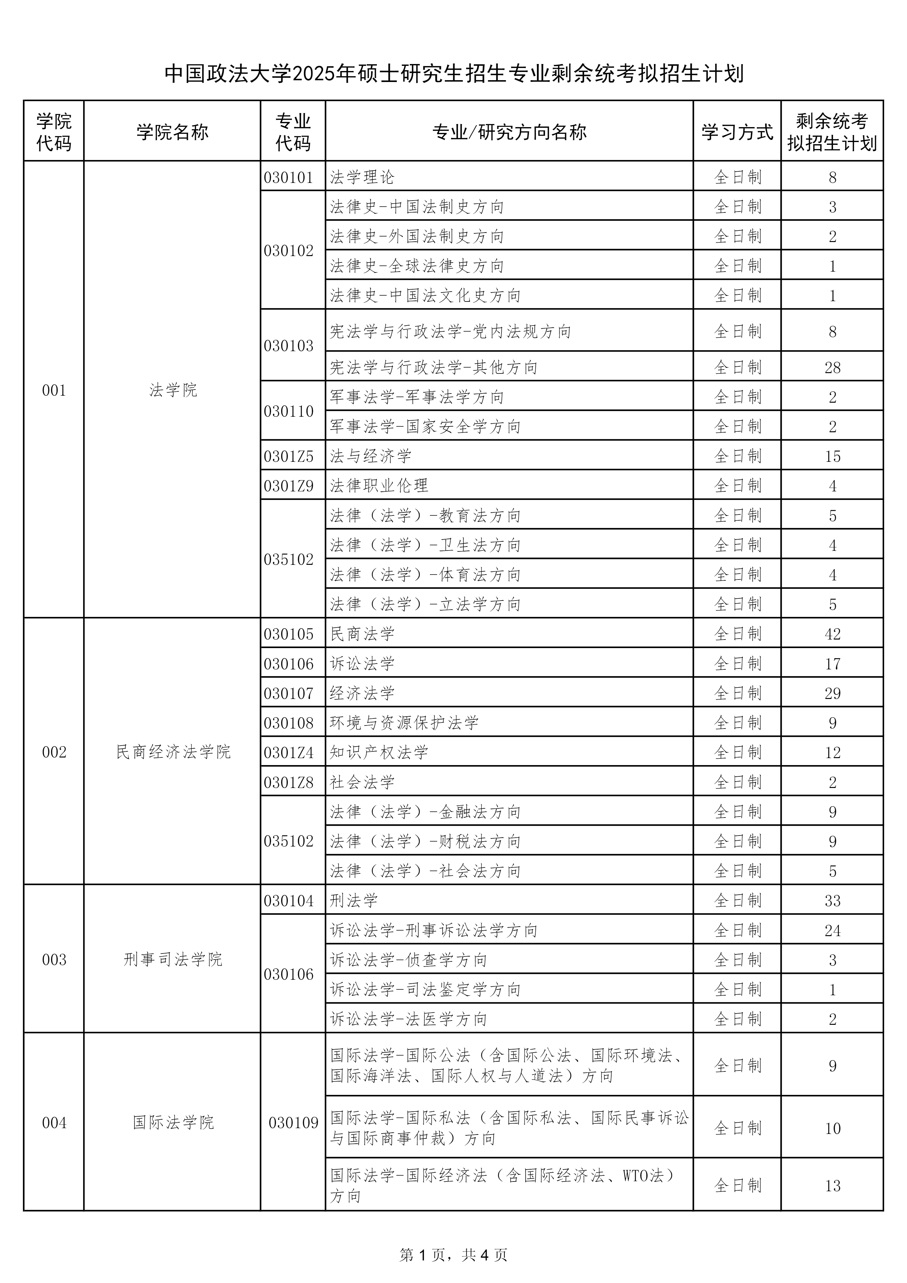 博迅生物公布2025年分配预案：拟派发现金红利866.66万元