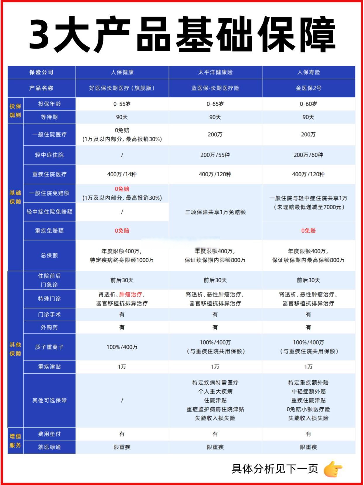 人保财险政银保 ,拥有“如意行”驾乘险，出行更顺畅！_母婴家电行业现状与发展趋势分析(2026年)