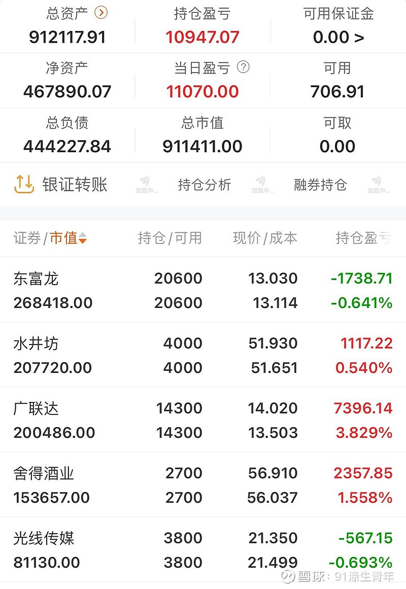 南向资金今日净卖出126.93亿港元