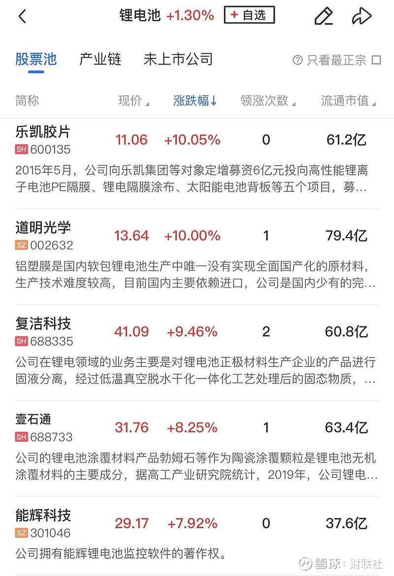 数据复盘丨创新药、CPO等概念走强 106股获主力资金净流入超1亿元