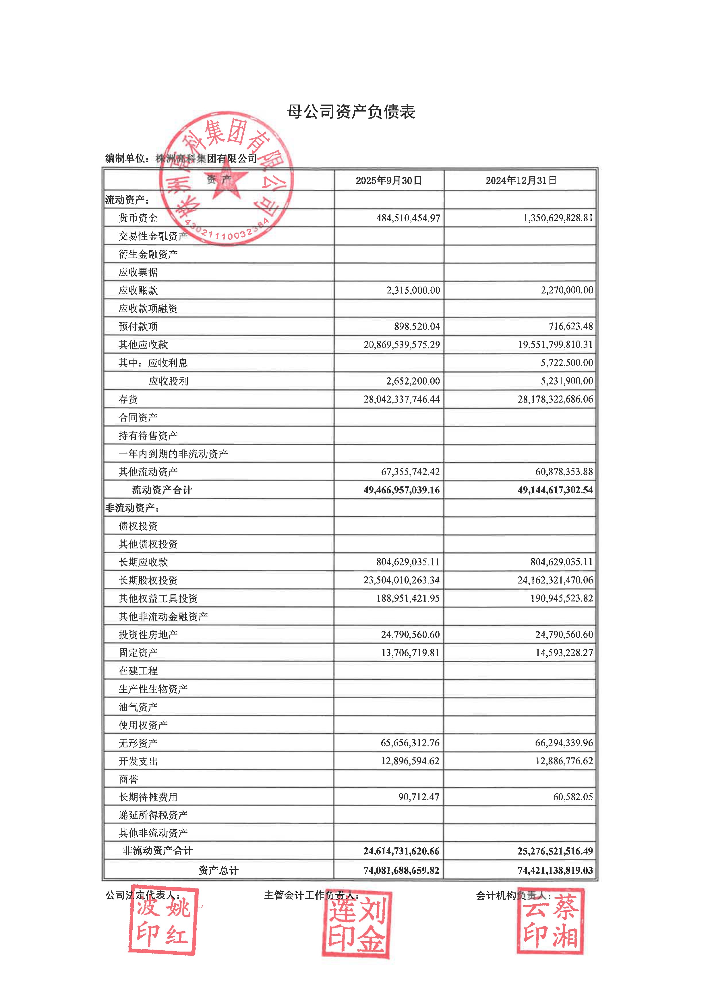 闽东电力（000993）2025年年报简析：净利润同比下降65.23%，公司应收账款体量较大