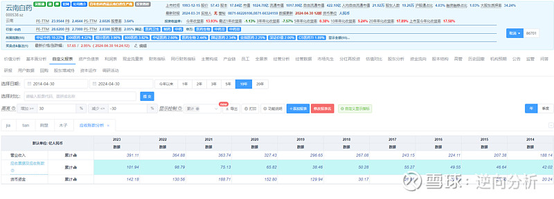 珠城科技（301280）2025年年报简析：营收净利润同比双双增长，公司应收账款体量较大