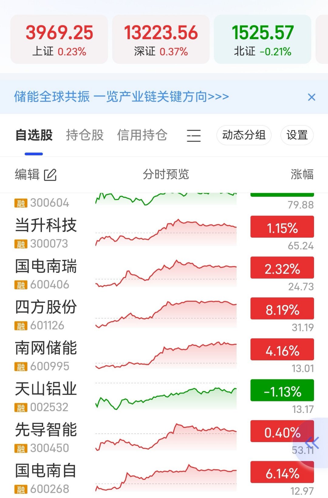 全球储能装机需求旺盛，多只龙头股业绩高增长