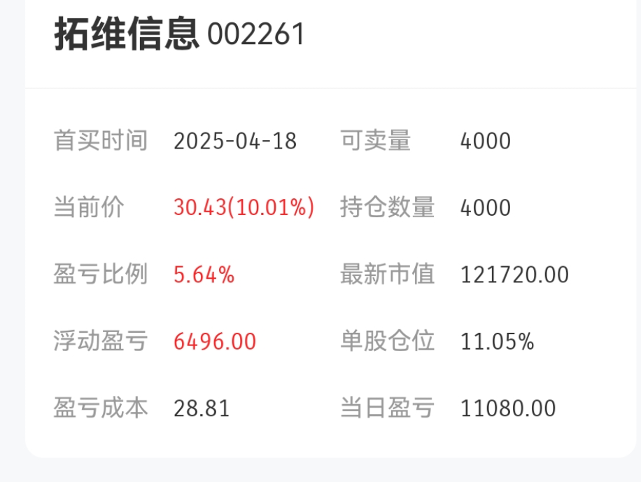 4月2日乐山电力涨停：天然气，水电，电力体制改革概念热股