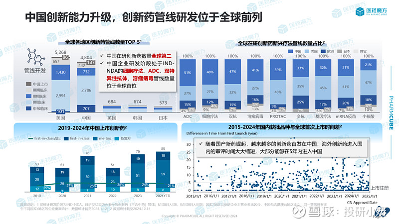 科伦药业：2025年度净利润约17.02亿元