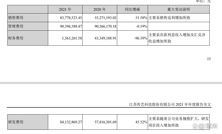 传艺科技获得实用新型专利授权：“一种双触发式键盘空格键结构”