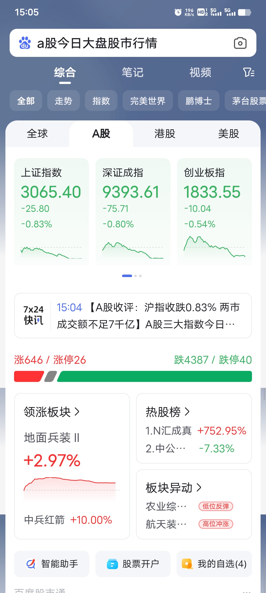 港股公司扎堆“回A”!