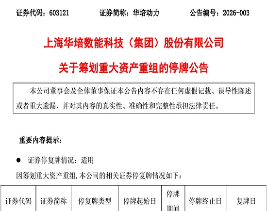 4月7日起停牌！这家A股公司，拟终止上市！