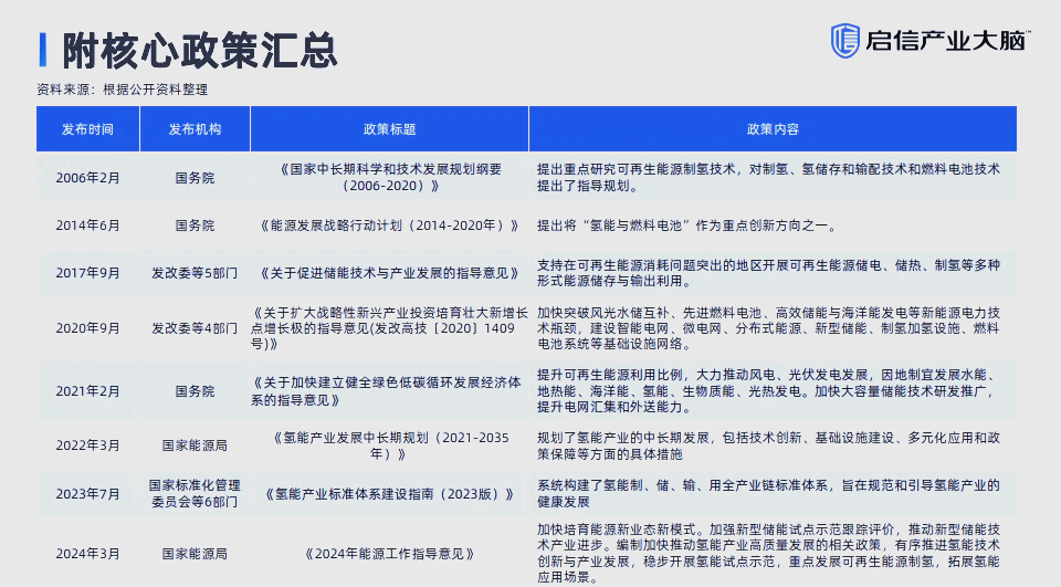 新质生产力引领 科技创新擘画未来产业新蓝图