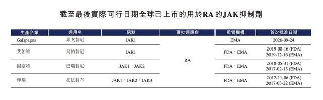 天华新能递表港交所 华泰国际和招银国际为其联席保荐人