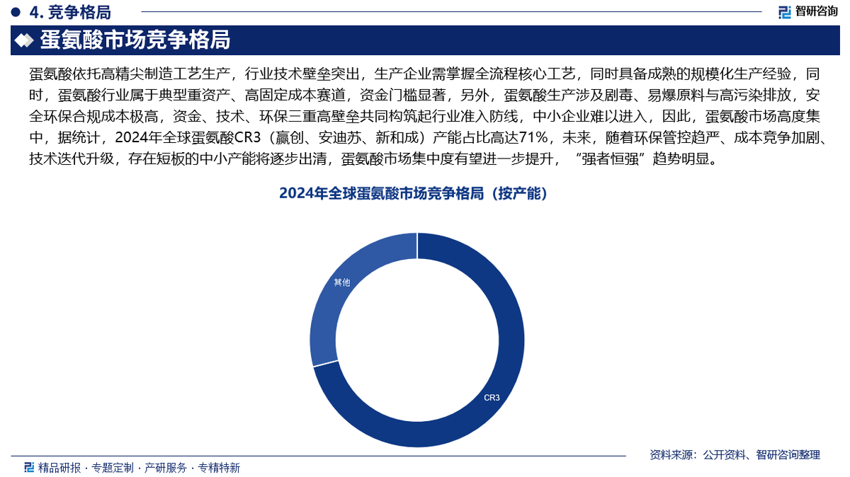 建筑玻璃市场投资前景分析及供需格局研究预测(2026年版)_保险有温度,人保服务