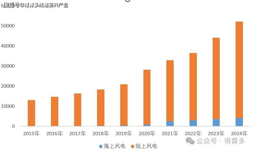 建筑玻璃市场投资前景分析及供需格局研究预测(2026年版)_保险有温度,人保服务