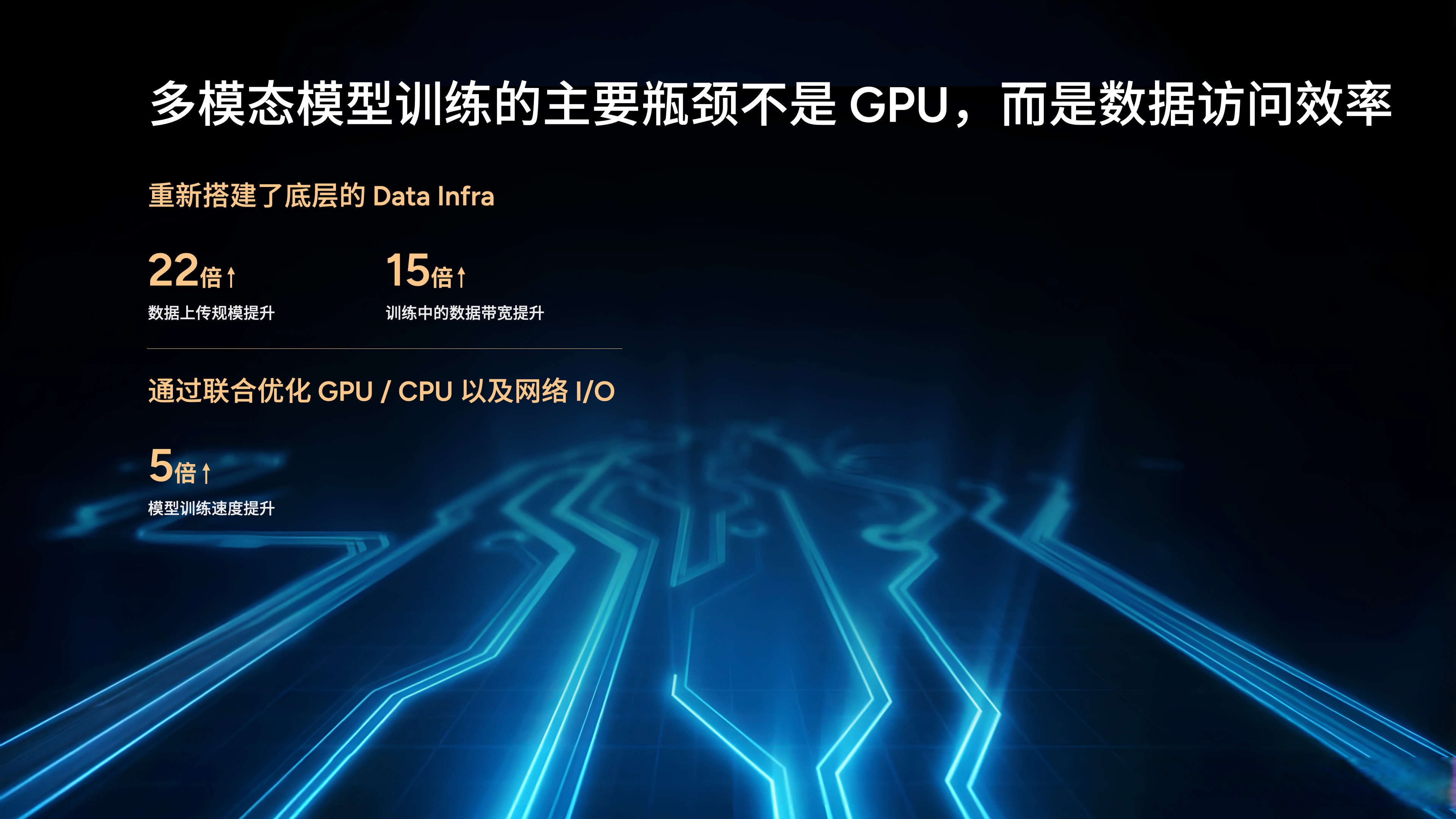 拓维信息：公司是华为“鲲鹏/昇腾/海思+大模型+鸿蒙”领域全方位合作伙伴