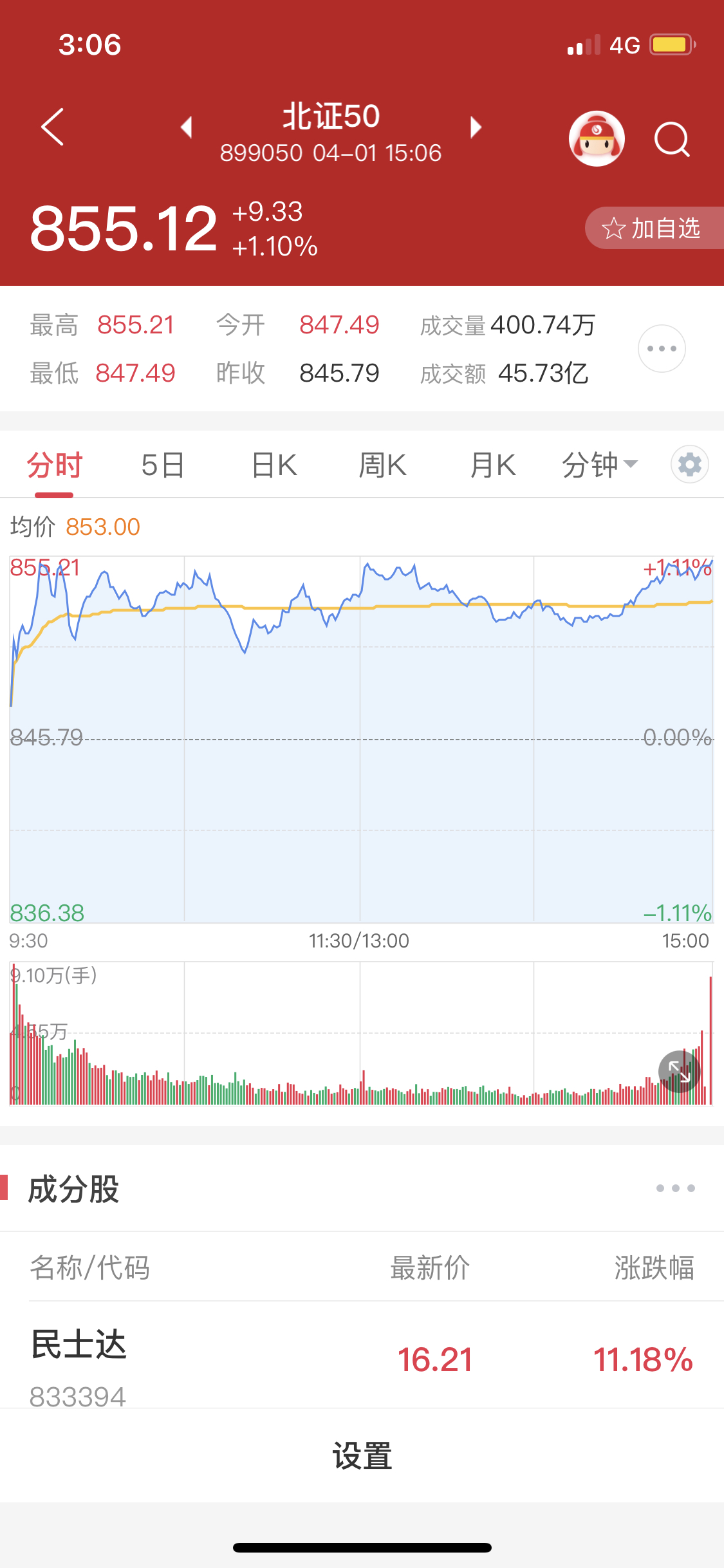 实探：清明假期深圳楼市需求释放，“银四”成观察“关键期”