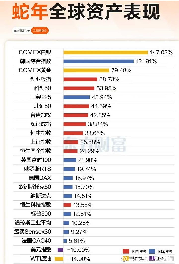 多家券商最新策略观点：后市不悲观，静待进攻号