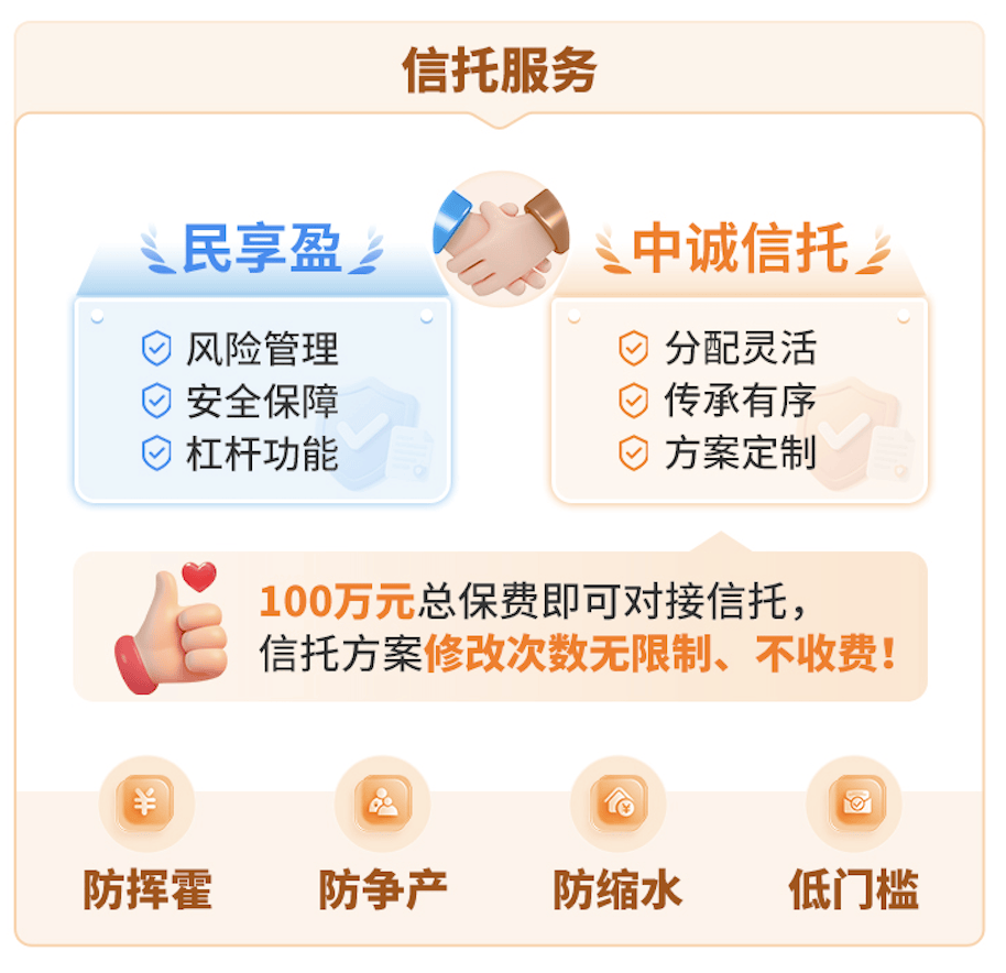 人保车险,拥有“如意行”驾乘险,出行更顺畅!_2026减湿器项目:一个被气候重塑的“隐形”市场正在浮出水面